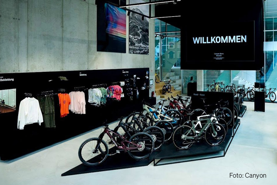 STW Canyon in München