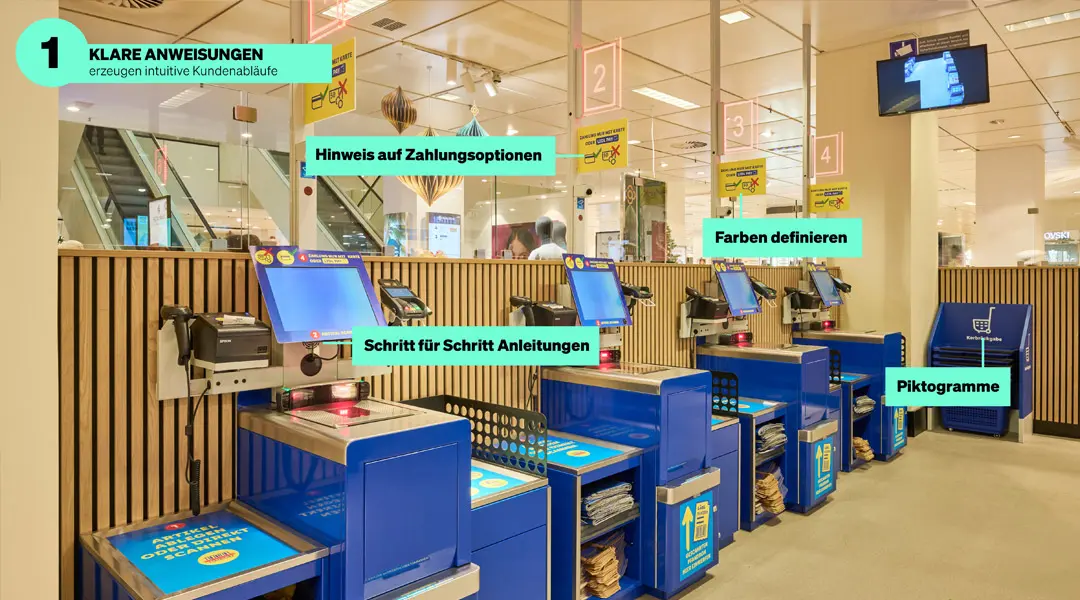 Retail Hack – Checkout