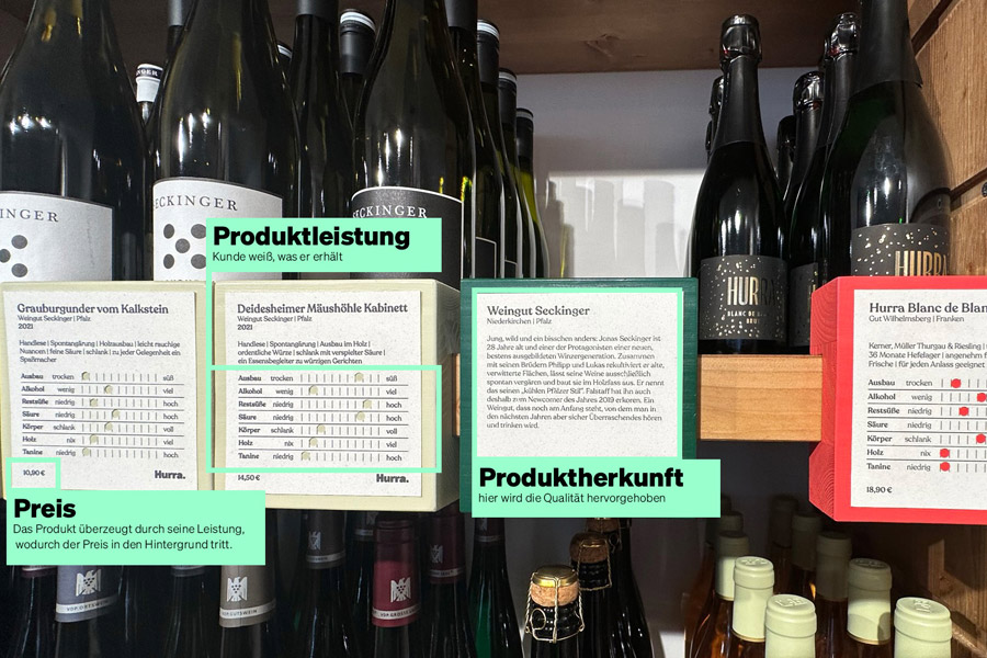 Retail Hack Produktkommunikation Detail